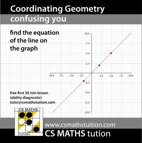 geometrypuzzles